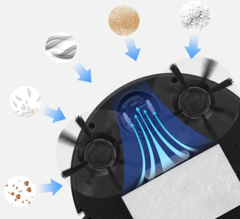 Robô De Limpeza | Max Clean 3 em 1